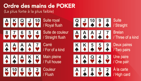 mains-poker-vegas